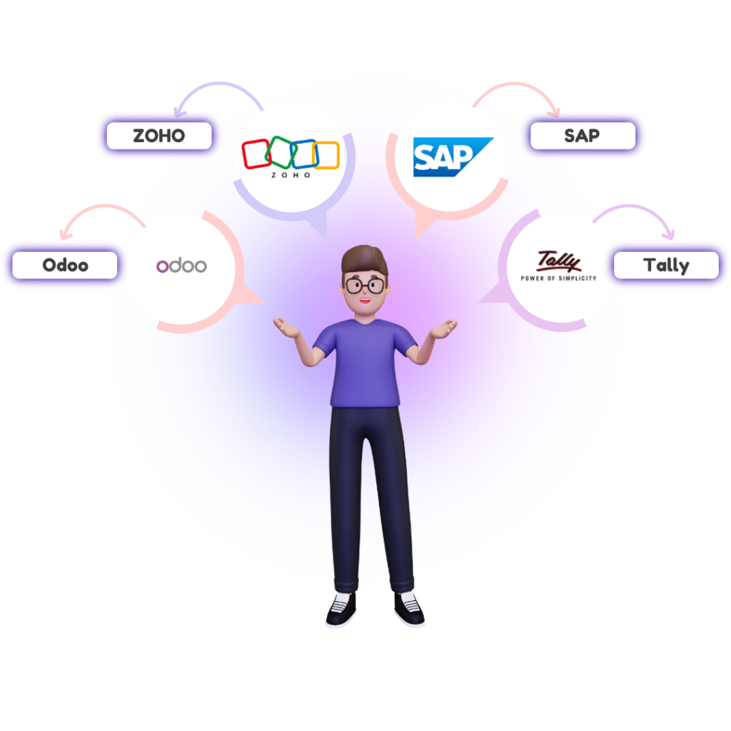 Salonify, Intregrations Partners