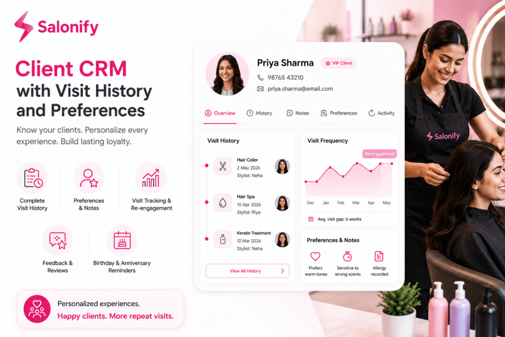 How Salonify Manages Salon Client CRM with Vist History and Preferences