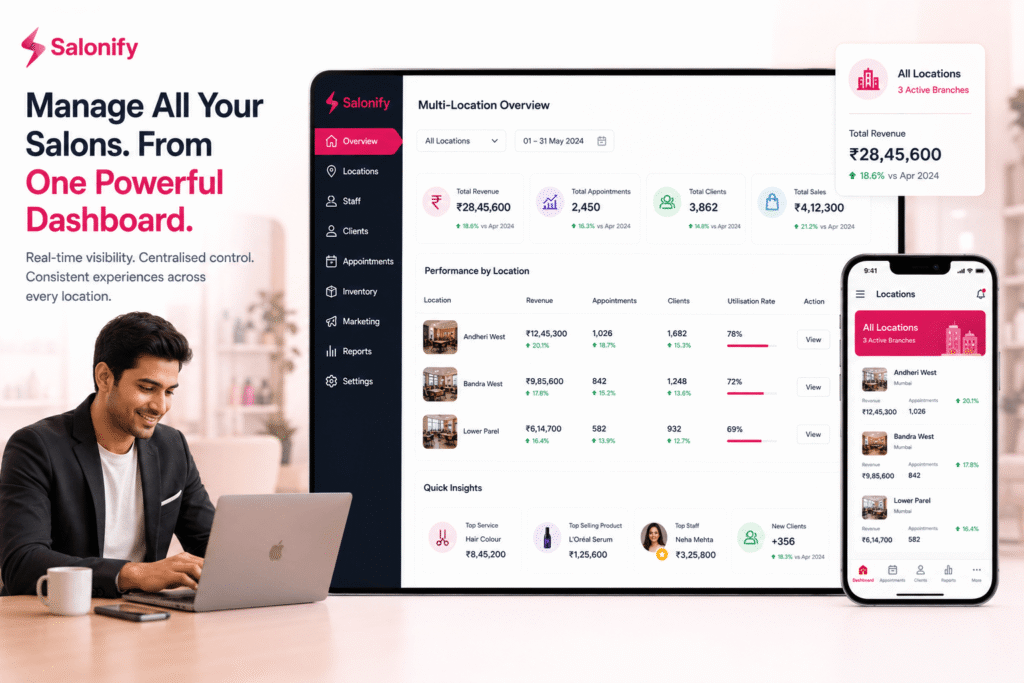 Salonify Dashboard Overview