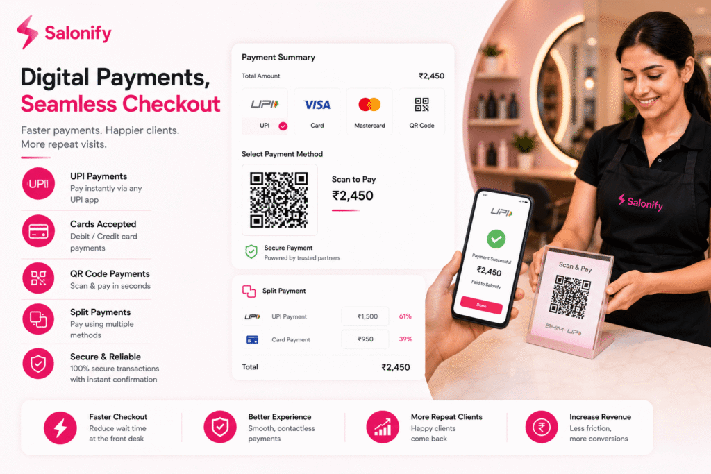 Digital Payments & Seamless Checkouts